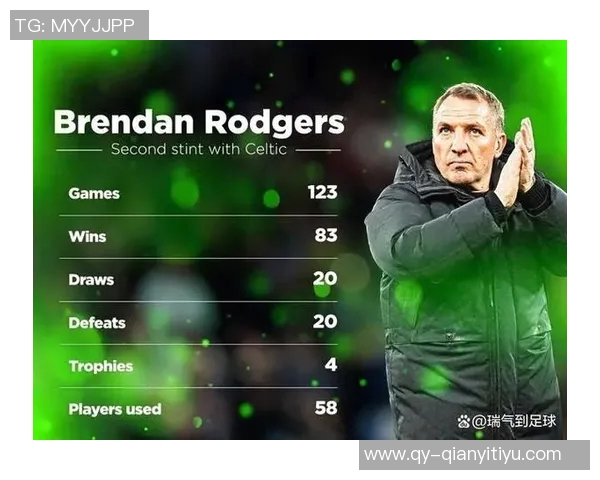 南希执教凯尔特人遭遇开局两连败创下历任主帅首个不胜纪录 南希执教凯尔特人遭遇开局两连败创下历任主帅首个不胜纪录