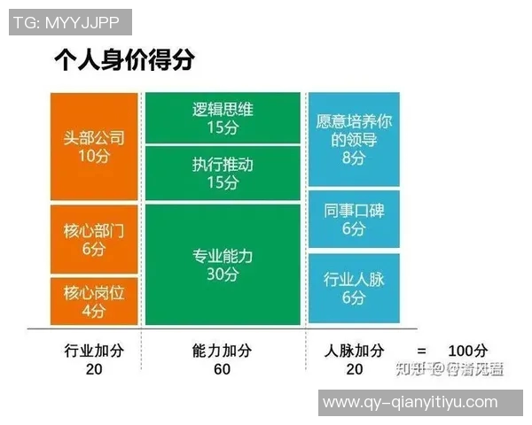 芬奇解析华子吸引包夹的战术价值助力队友与自身得分机会