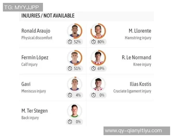 西甲球员本赛季夺回球权次数排行榜A费领衔略伦特紧随其后 西甲球员本赛季夺回球权次数排行榜A费领衔略伦特紧随其后